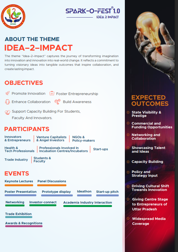 SPARK-O-FEST 2.0
