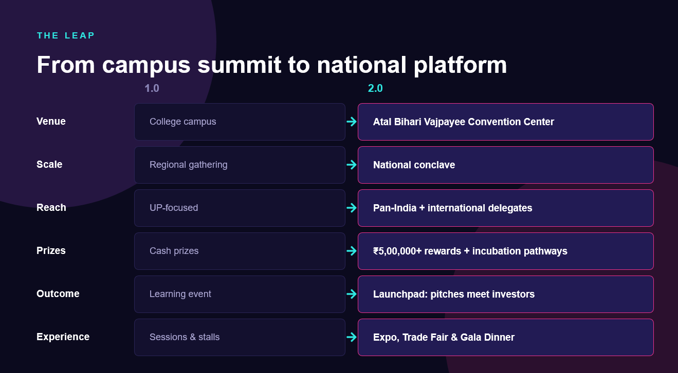 Sponsor Slide 04